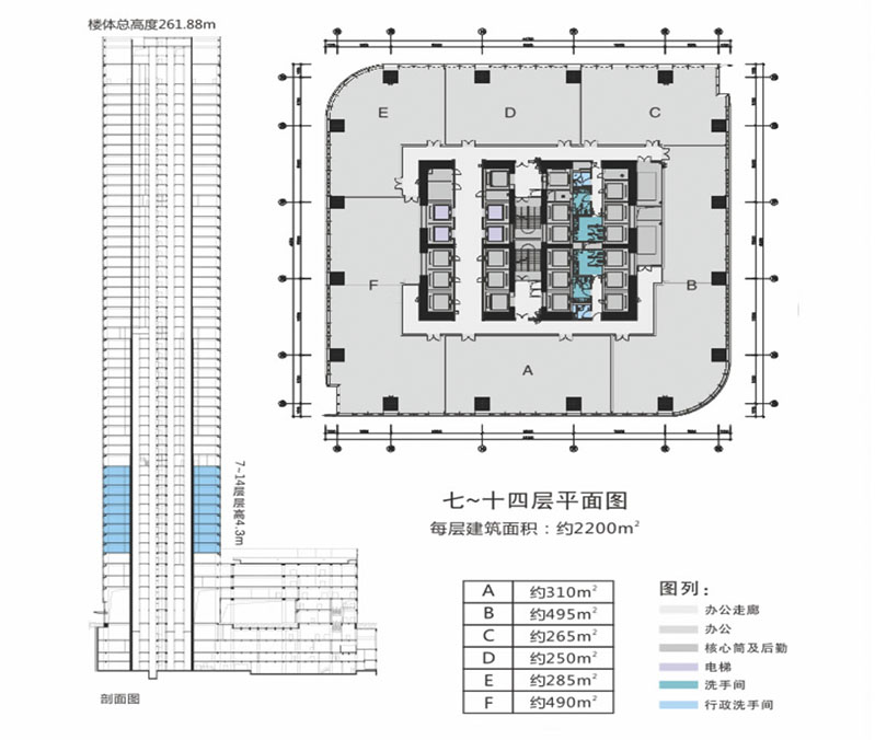 皇庭中心 出租均價(jià):139元/平米/月 福田核心區(qū) 會(huì)展中心地鐵站 七到十四層 戶型圖片