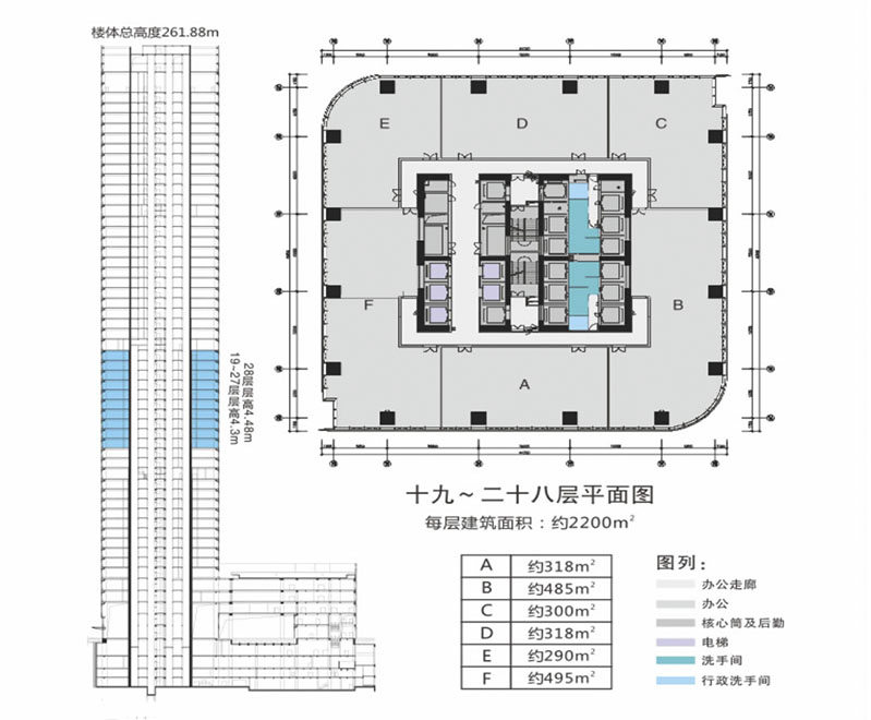 皇庭中心 出租均價(jià):139元/平米/月 福田核心區(qū) 會(huì)展中心地鐵站 十九到二十八層 戶型圖片