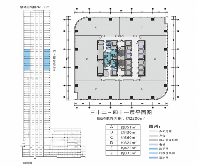 皇庭中心 出租均價(jià):139元/平米/月 福田核心區(qū) 會(huì)展中心地鐵站 二十二到四十一層 戶型圖片