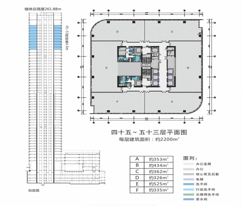 皇庭中心 出租均價(jià):139元/平米/月 福田核心區(qū) 會(huì)展中心地鐵站 四十五到五十三層 戶型圖片